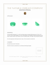 1.16 Ct. Emerald from Ethiopia Appraisal
