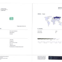 1.80 Ct. Emerald from Russia Scan Report