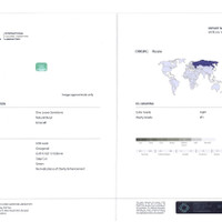 Jewelry Scan Report