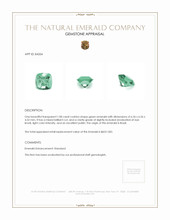 1.08 Ct. Emerald from Brazil Appraisal