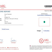 0.43 Ct. Emerald from Colombia Scan Report