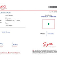 0.43 Ct. Emerald from Colombia Scan Report