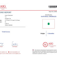 0.38 Ct. Emerald from Colombia Scan Report