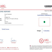 0.38 Ct. Emerald from Colombia Scan Report