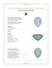 Jewelry 3 D Scan Report