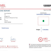 0.35 Ct. Emerald from Colombia Scan Report