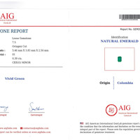0.39 Ct. Emerald from Colombia Scan Report