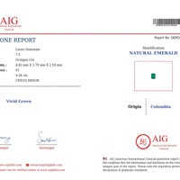 0.34 Ct. Emerald from Colombia Scan Report