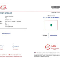 0.36 Ct. Emerald from Colombia Scan Report