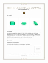 0.32 Ct. Emerald from Colombia Appraisal