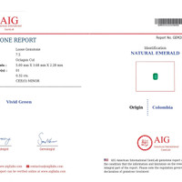 0.32 Ct. Emerald from Colombia Scan Report