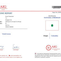 0.40 Ct. Emerald from Colombia Scan Report