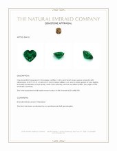 2.40 Ct. Emerald from Zambia Appraisal