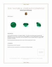 Jewelry Appraisal