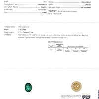 1.98 Ct. Emerald from Zambia Scan Report
