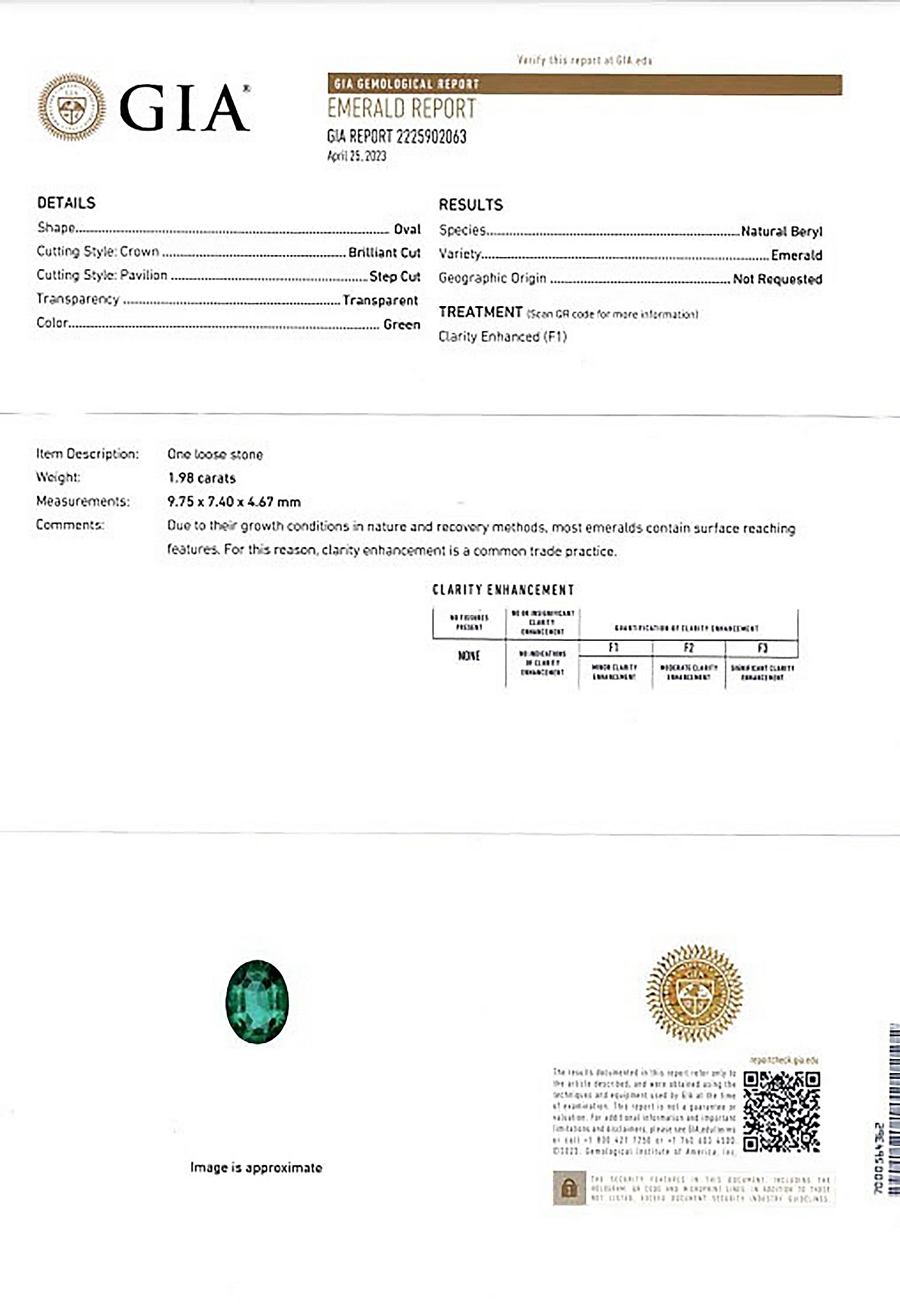1.98 Ct. Emerald from Zambia