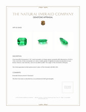 1.87 Ct. Emerald from Ethiopia Appraisal