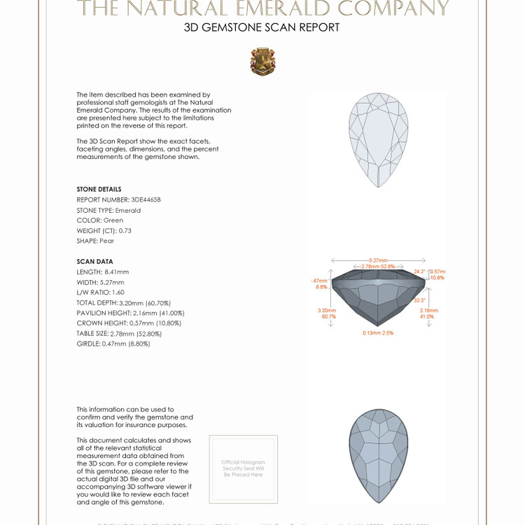 0.73 Ct. Emerald from Colombia