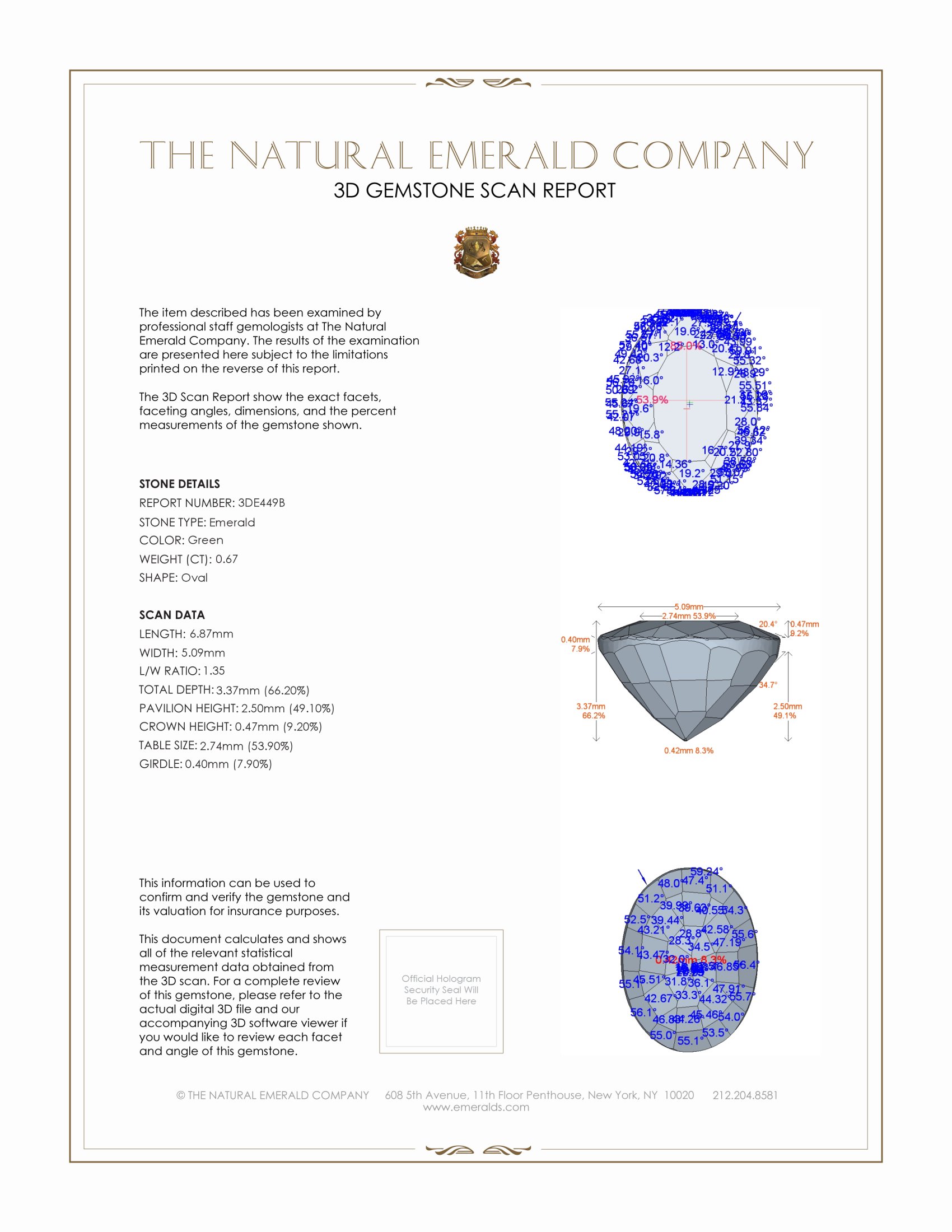 0.67 Ct. Emerald from Zambia