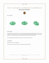 0.66 Ct. Cabochon Emerald from Brazil Appraisal