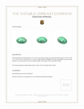 1.57 Ct. Emerald from Brazil Appraisal