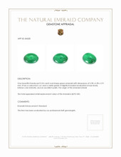 0.54 Ct. Cabochon Emerald from Brazil Appraisal