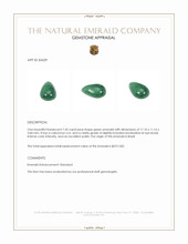 7.45 Ct. Cabochon Emerald from Brazil Appraisal