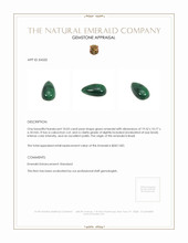 10.03 Ct. Cabochon Emerald from Brazil Appraisal