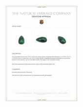 10.03 Ct. Cabochon Emerald from Brazil Appraisal