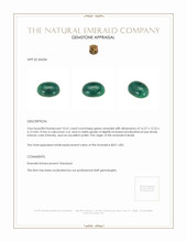 10.41 Ct. Cabochon Emerald from Brazil Appraisal