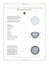 12.55 Ct. Cabochon Emerald from Brazil 3 D Scan Report