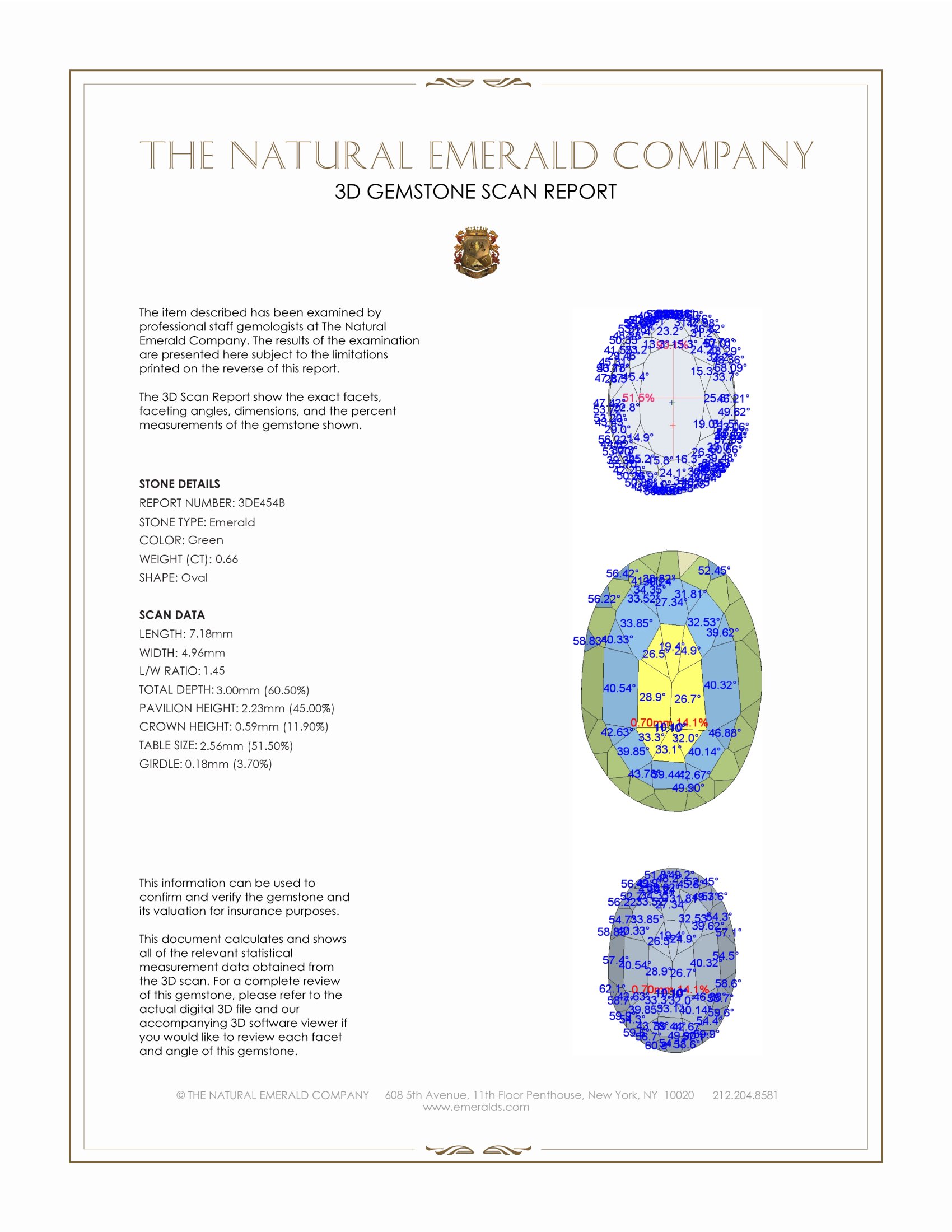 0.66 Ct. Emerald from Zambia