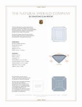 0.53 Ct. Emerald from Colombia 3 D Scan Report