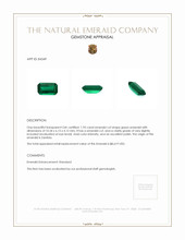 1.95 Ct. Emerald from Zambia Appraisal
