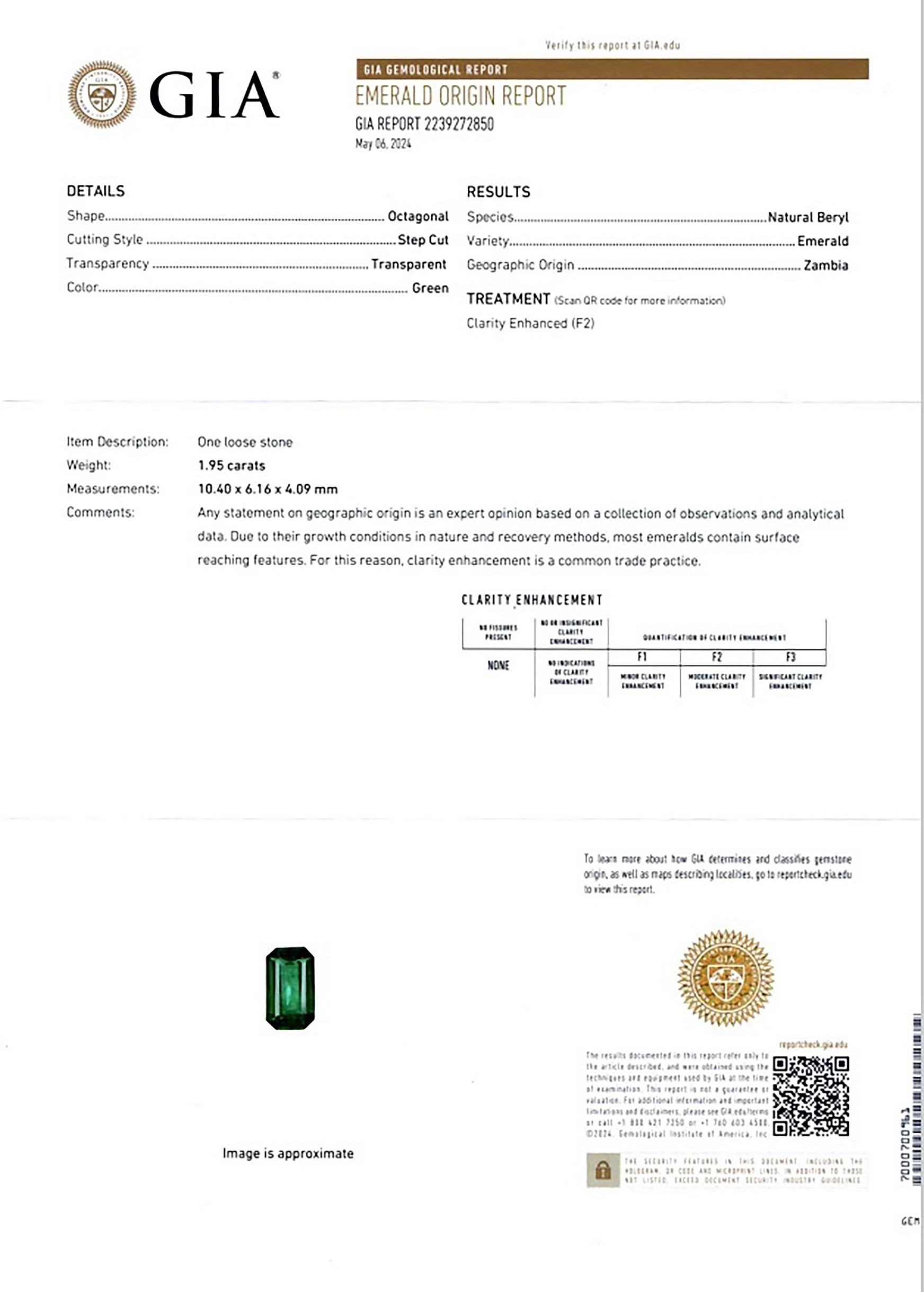1.95 Ct. Emerald from Zambia