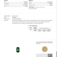 1.95 Ct. Emerald from Zambia Scan Report