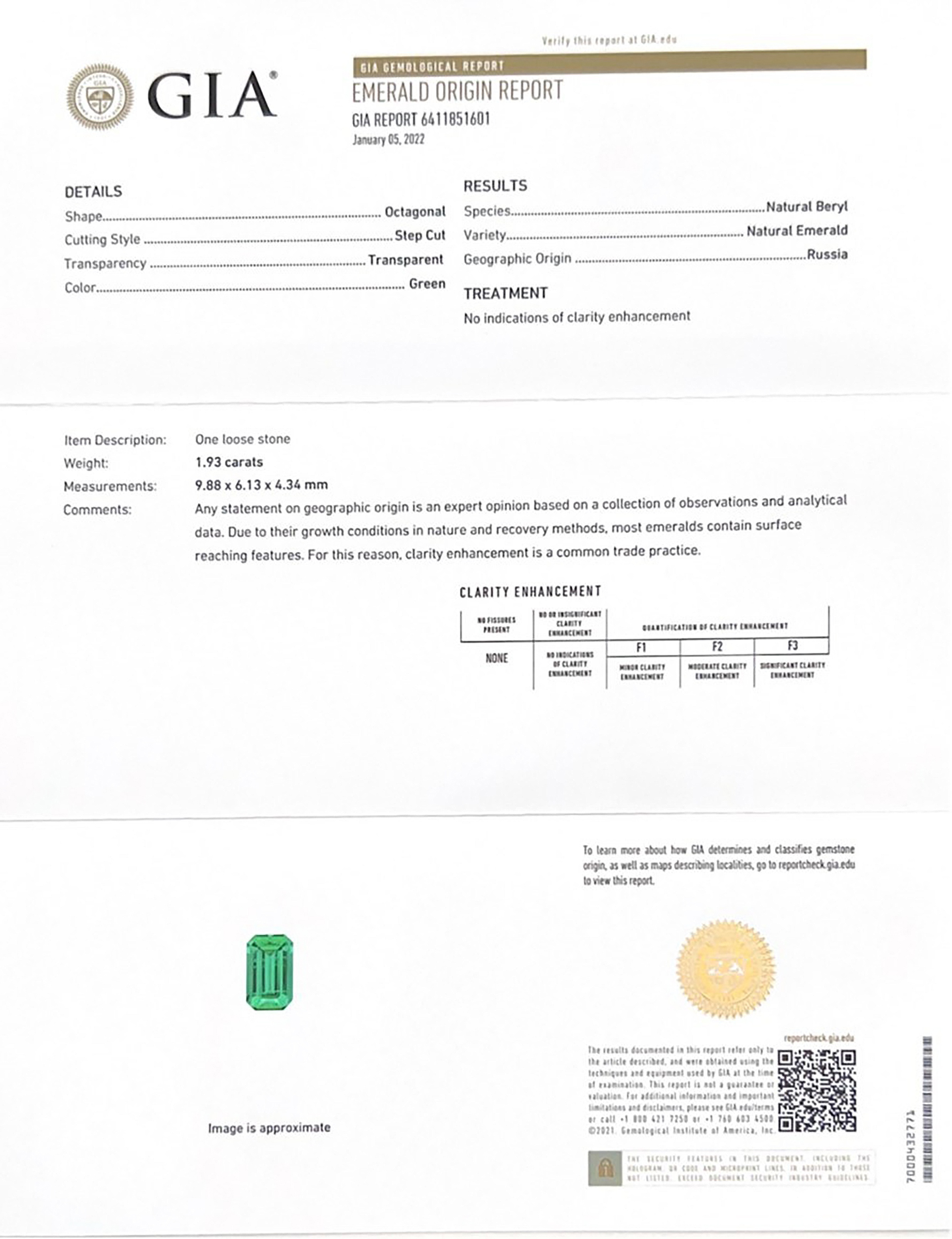 1.93 Ct. Emerald from Russia