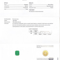 1.83 Ct. Emerald from Russia Scan Report