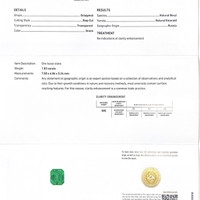 1.83 Ct. Emerald from Russia Scan Report