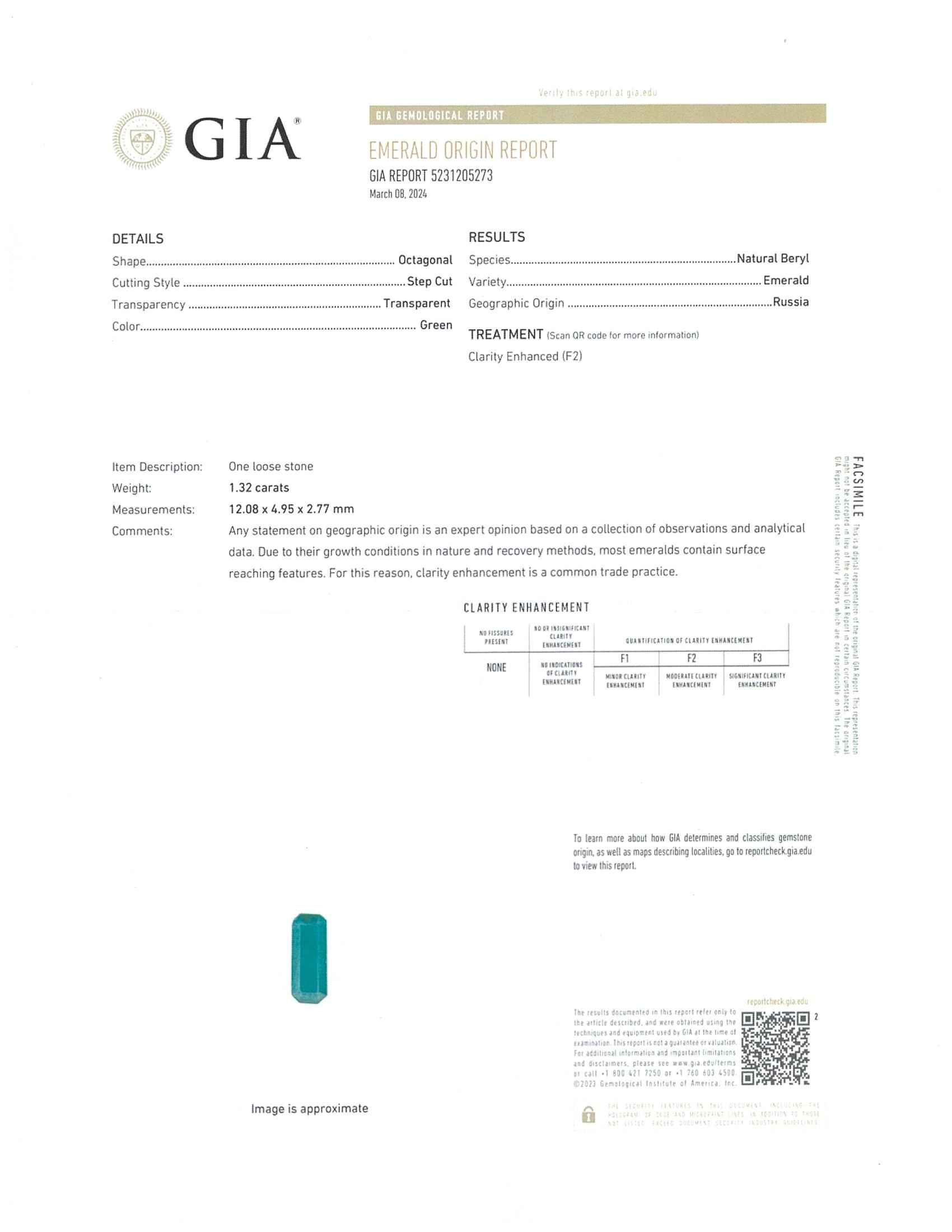 1.32 Ct. Emerald from Russia