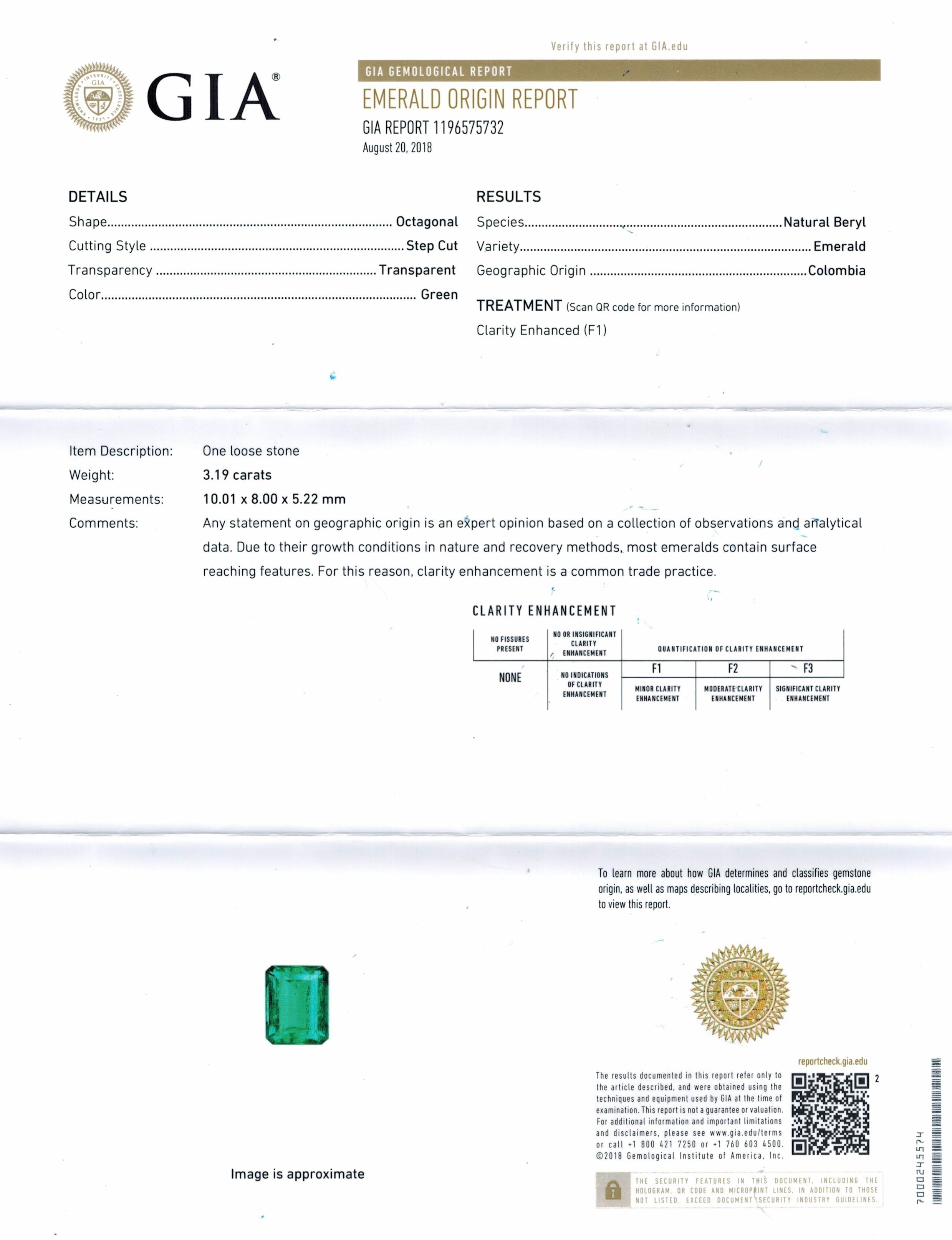 3.19 Ct. Emerald from Colombia