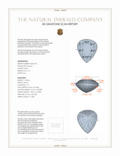 3.19 Ct. Emerald from Zambia 3 D Scan Report