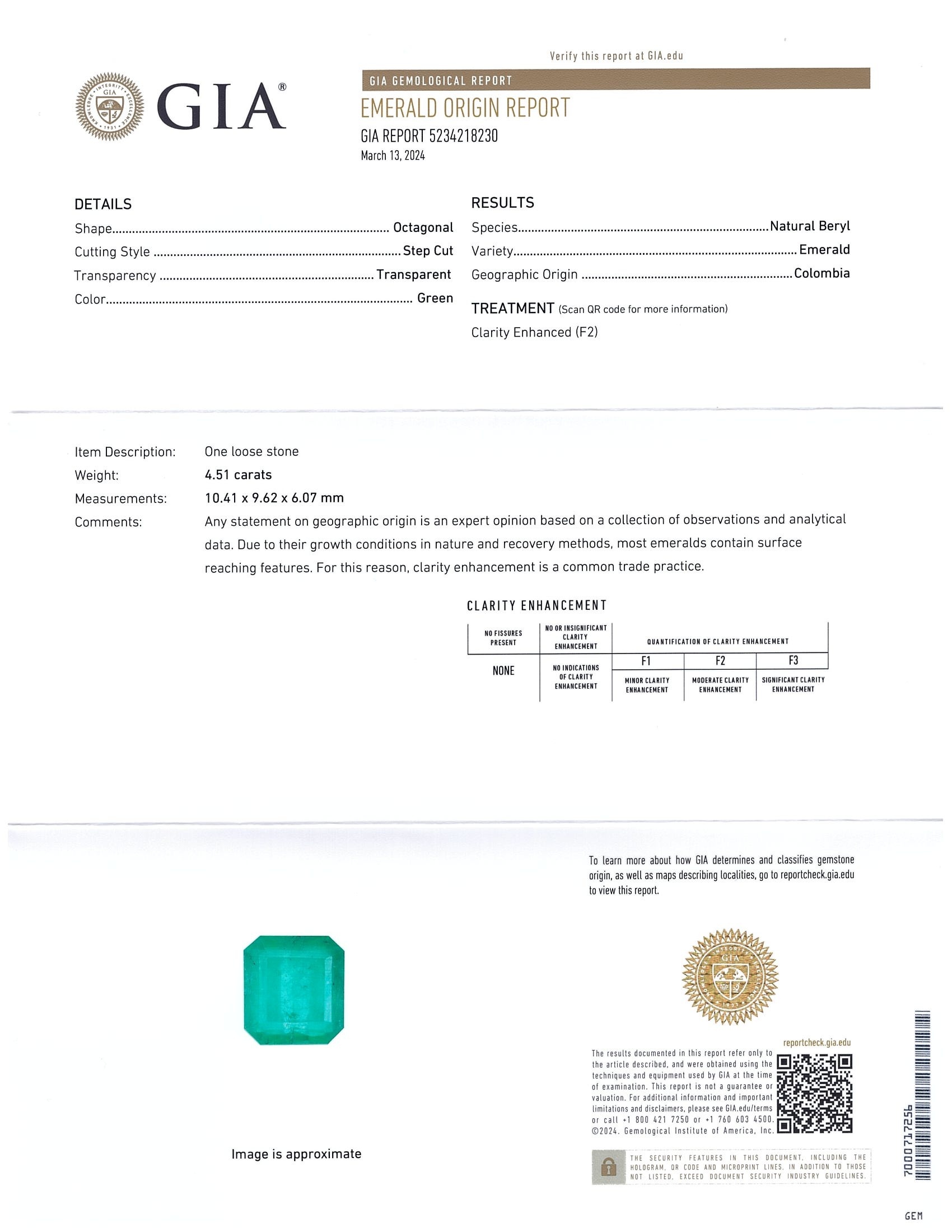 4.51 Ct. Emerald from Colombia