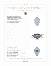 2.13 Ct. Emerald from Colombia 3 D Scan Report