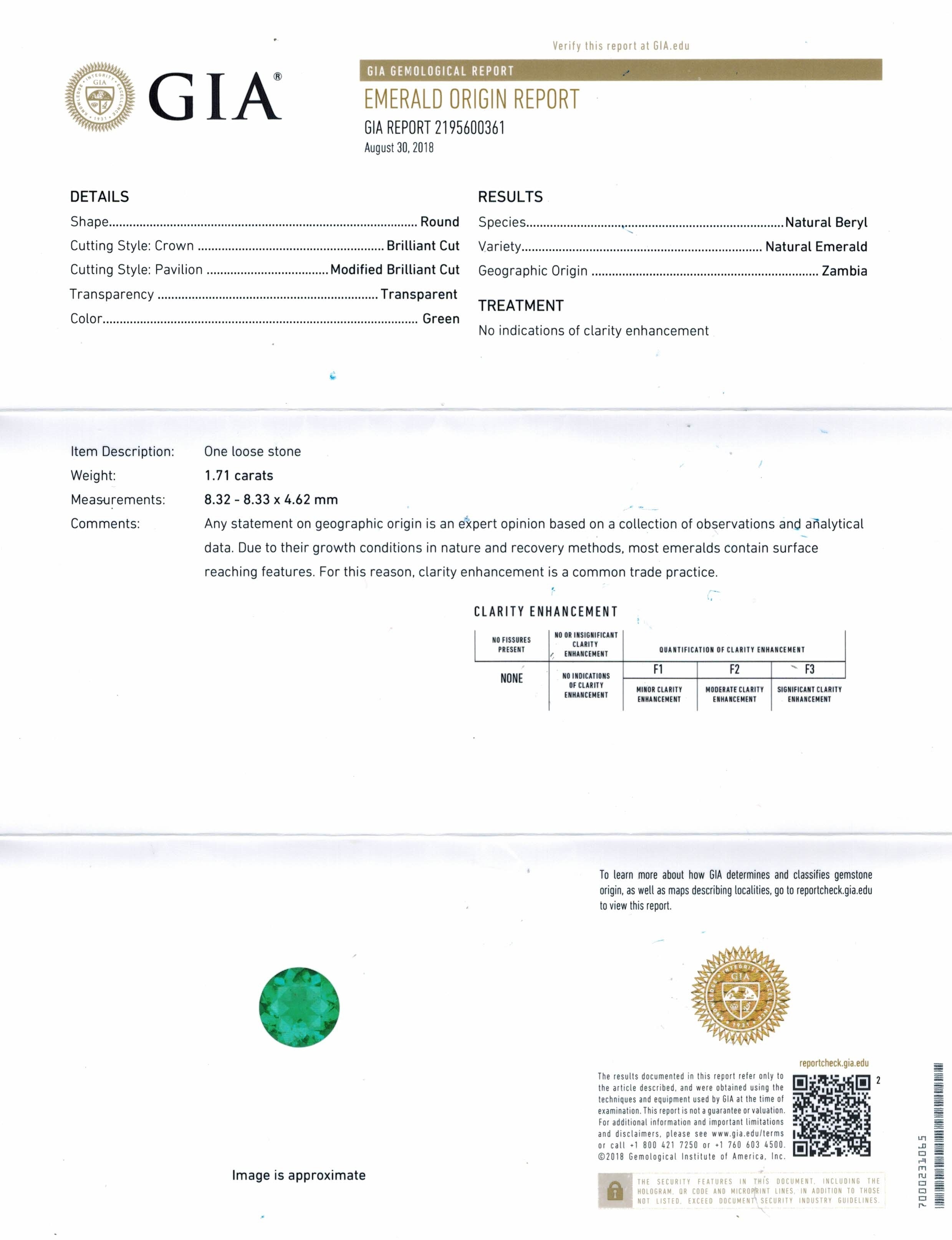 1.71 Ct. Emerald from Zambia