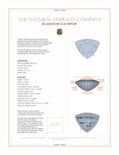 2.79 Ct. Emerald from Ethiopia 3 D Scan Report
