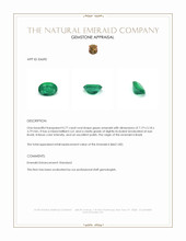 0.77 Ct. Emerald from Brazil Appraisal