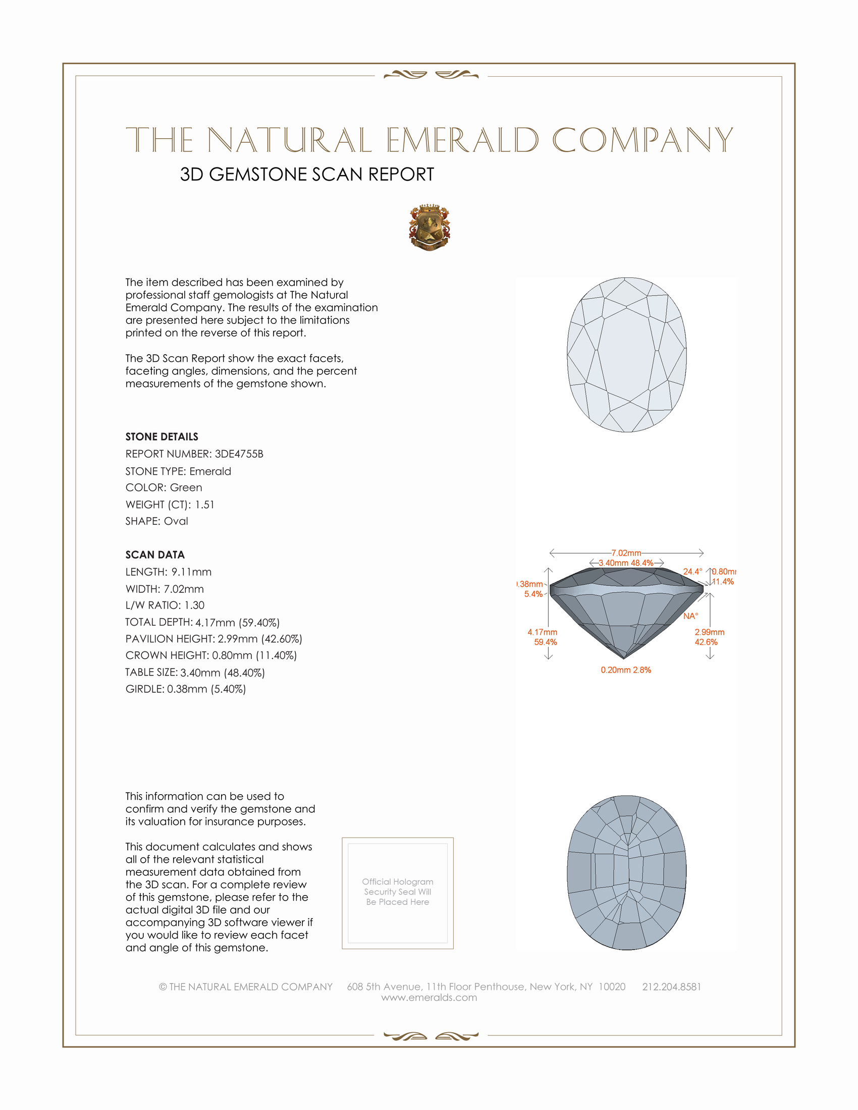 1.51 Ct. Emerald from Zambia