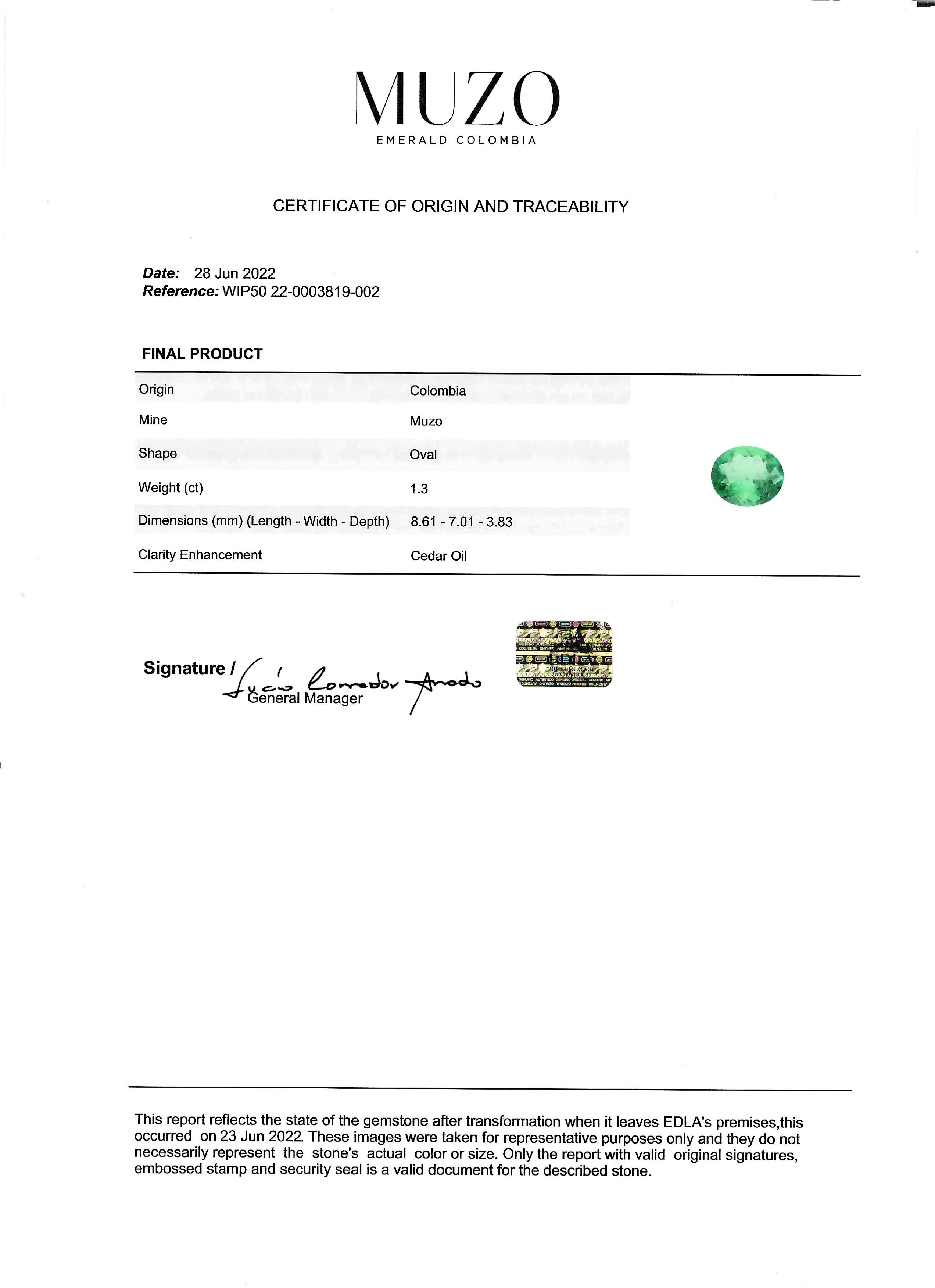 1.30 Ct. Emerald from Colombia