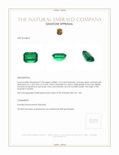 4.18 Ct. Emerald from Zambia Appraisal